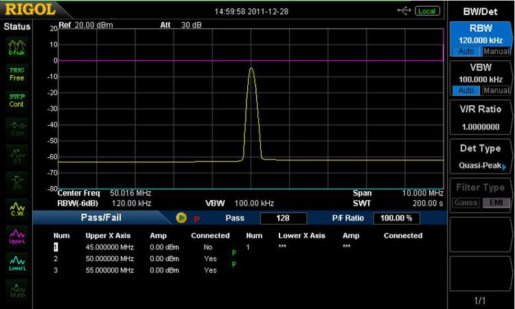 Rigol EMI Precompliance Test Equipment Bundle