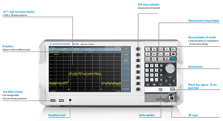 Rohde & Schwarz FPC1000 High-Resolution Display