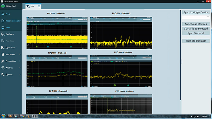 Rohde & Schwarz FPC1000 R&S InstrumentView