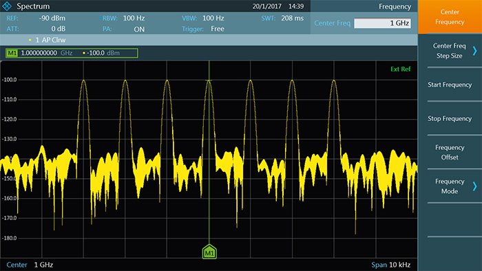 Rohde & Schwarz FPC1000 WXGA Display