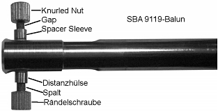 Fig. 3: SBA 9119 Balun with spacer sleeves and knurled nuts attached