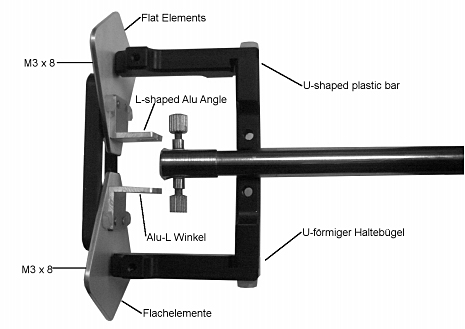 Fig. 4: U-shaped plastic bar with flat elements prior to be pushed in