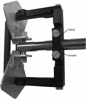 Fig. 6: 422NJ-elements mounted and ready to use (in perpendicular alignment)