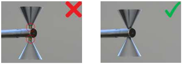 Fig. 7: Incorrect and correct assembly of the conical-elements