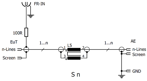 Fig. 5: Schwarzbeck CDN USB-C Coupling Decoupling Network for IEC 61000-4-6