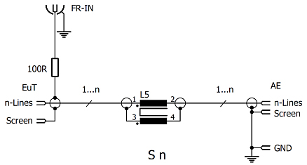 Fig. 4: Principal Circuitry CDN S9 SUBD