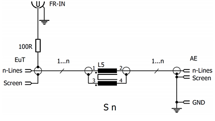 IEC 61000-4-6 Fig. 3: Principal Circuitry Schwarzbeck CDN S9 USB 3.0