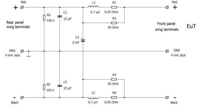 Principle Circuit Diagram of the ECSS LISN 3