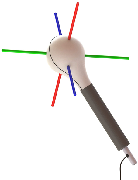 Schwarzbeck FSE3D Control - Isotropic E-Field Antenna