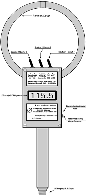 Schwarzbeck HMDA 1545 Operation - Handheld Magnetic Field Meter