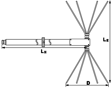 Schwarzbeck UBAA 9115 Open Cone Elements