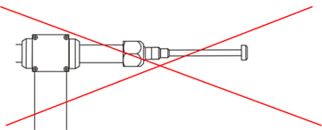 Wrong adjustment of the dipole elements - Schwarzbeck UHA 9105 Half - Wave Tuned Dipole Antenna