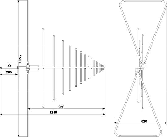 Schwarzbeck VULB 9163 TRILOG Broadband Antenna