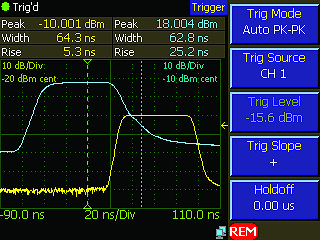 Boonton 4540 Series  Pulse Recognition and Analysis Systems