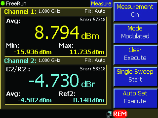 Boonton 4541 Clear and Legible Numeric Display