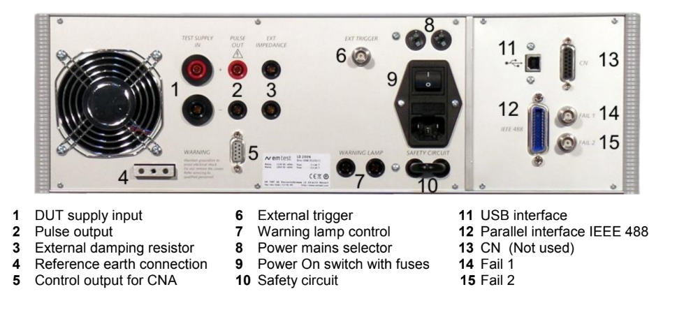 Rear Panel - EM Test LD 200N Load Dump Generator for ISO 16750-2