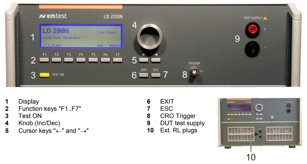 Front Panel Operation - EM Test LD 200N Load Dump Generator for ISO 16750-2