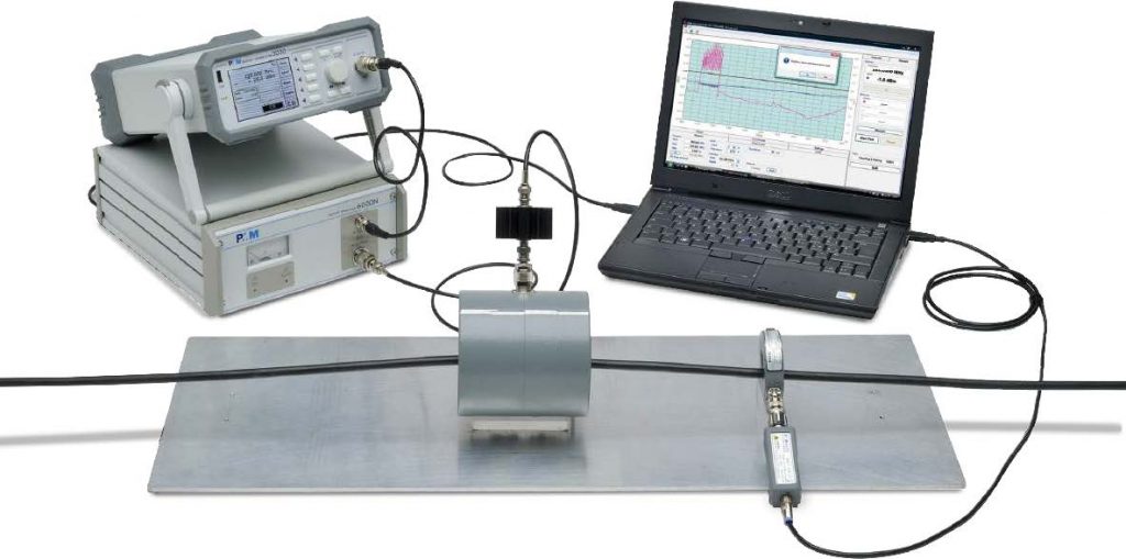 RF Conducted Immunity Test Setup