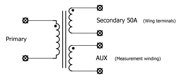 CDT 3200 diagram