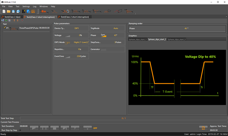 Test Software for Voltage Dips Generators