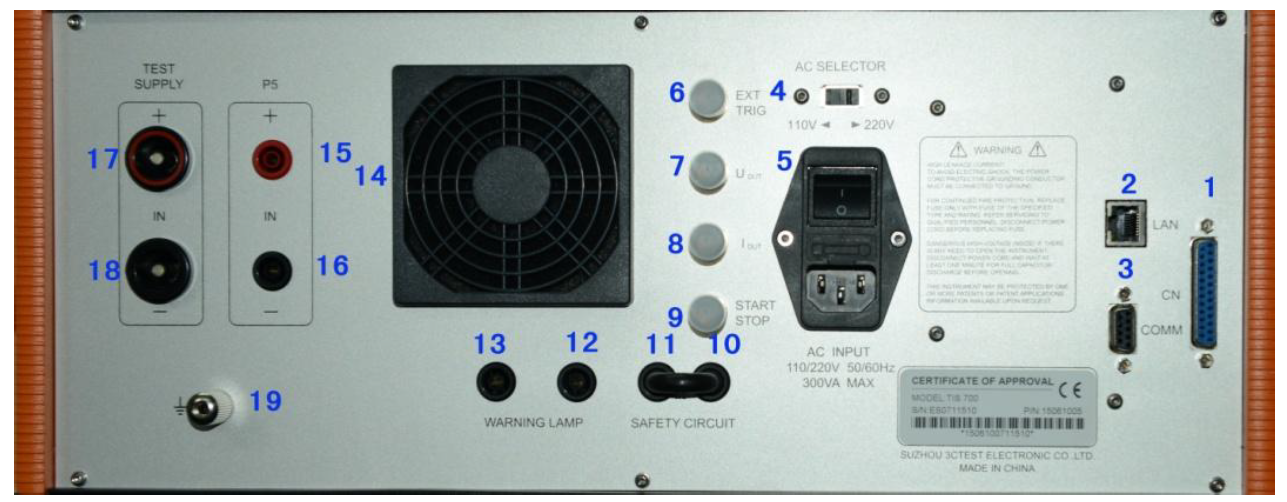 3ctest TIS 700 Automotive Transient Simulator ISO 7637-2 - The EMC