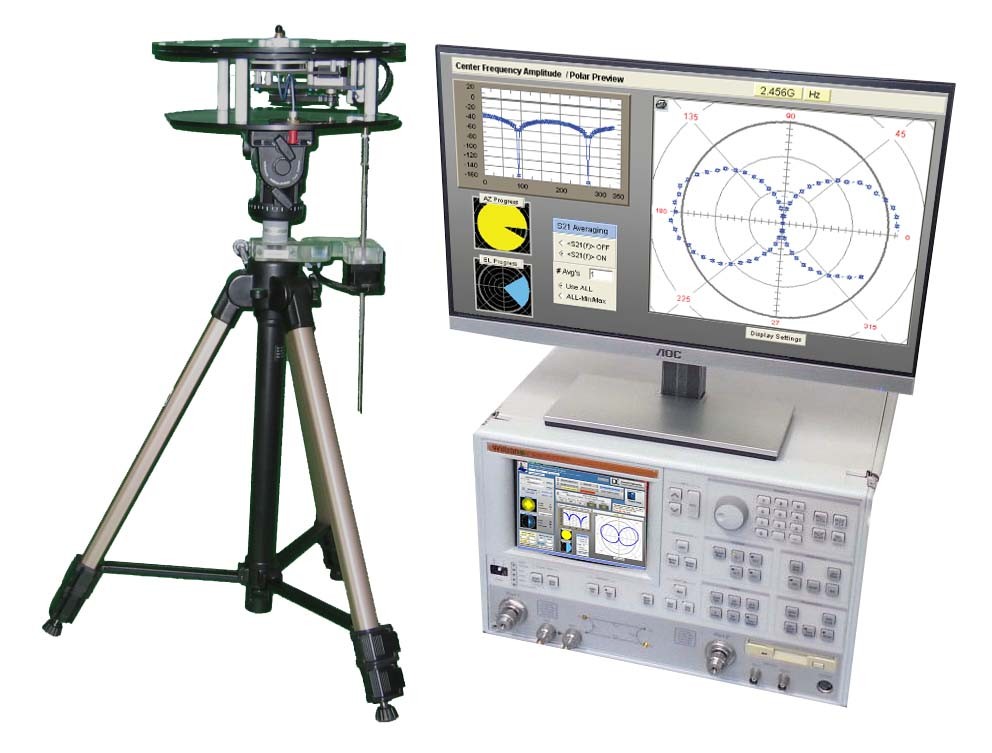 洋書 Measurement of Mobile Antenna Systems Amazon.com: PCTEL A/S ASP76551 445-470MHz Mosaic 5dB Antenna