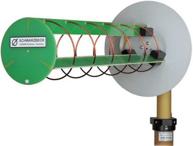 Schwarzbeck HLX 0810-LHCP Helix Antenna - The EMC Shop