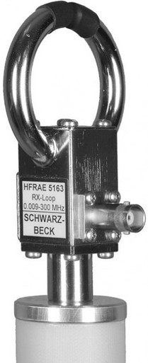 Providence RX-L1 3-LOOP Schwarzbeck HFRAE 5163 Passive Magnetic RX Loop Antenna