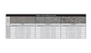 Woodland Scenics Fine Grey Ballast & Shaker  Bottle