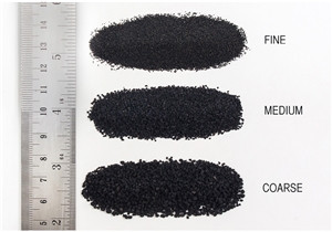 Woodland Scenics Coarse Cinder Ballast & Shaker