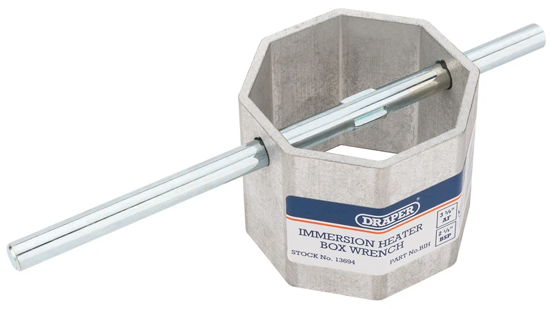 Basin Wrenches