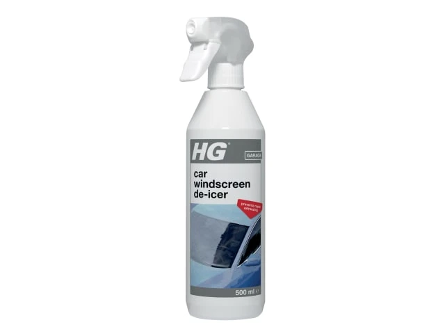 Automotive Coolants & Antifreeze