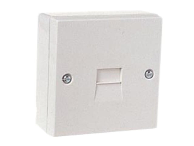 Coax, Data & AV