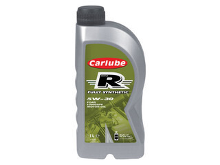 Servicing Consumables