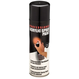 Paints & Coatings