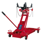 Transmission Service Tools