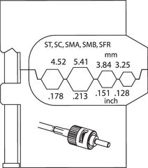 Gedore 1830678 8140-12 Module insert for optical waveguides