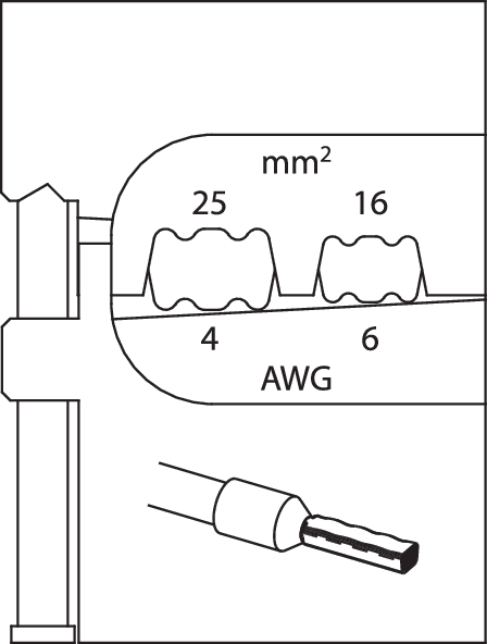 Gedore 1830619 8140-07 Module insert for wire end ferrules 16/25mm
