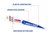 LENOX 20572656R LumberWolf Reciprocating Saw Blade 152 x 19 x 1.3mm 6 TPI (Pack 5) - LEN20572656R