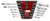 Gedore 3301084 R07205106 Combination ratchet spanner set reversible with hold function