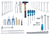 Gedore 6607280 S 1151 A Tool assortment INCH 67 pieces