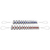 Sealey AK70NBC Metric/Imperial Nut & Bolt Thread Checker 26pc