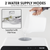 Baridi DH224A 2-4 Place Settings Mini Portable Tabletop Dishwasher, 5 Wash Functions