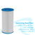 Dellonda DL48 Swimming Pool Filter Cartridge