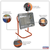 Sealey LP14 Propane Heater with Stand 14,330Btu/hr