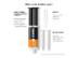 Araldite ARL400012 Instant Epoxy Syringe 24ml