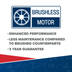 Sealey CP20VRSX Premier SV20 Series Brushless Cordless Reciprocating Saw 20V - Body Only