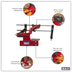 Sealey CS02 Bar Mounted Chainsaw Chain Sharpening Guide