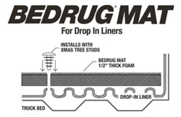 BedRug 15-23 Ford F-150 5ft 6in Bed Drop In Mat BMQ15SCD