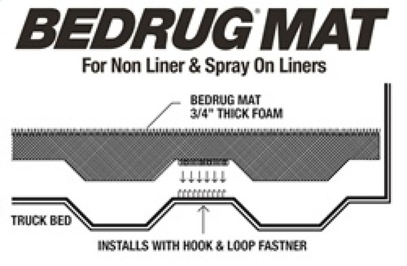 BedRug 15-23 Ford F-150 5ft 6in Bed Mat (Use w/Spray-In & Non-Lined Bed) BMQ15SCS